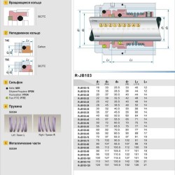 Gleitringdichtung R-JB103 90, SIC/CAR, VITON, 304, T5С