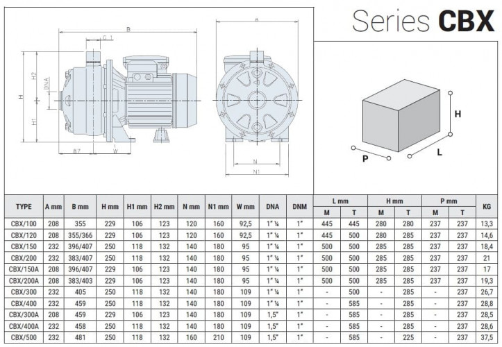 Stainless steel pump CBX/200A, 1.5 kW, 9 m3/h, 55m, 220V/M, AISI 304 (EBARA 2CDXM 120/20)