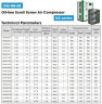 Compresseur d'air à spirale sans huile DEHAHA série OS avec débit d'air 0,24-3,6 m3/min, puissance 2,2-33 kW, pression 0,8-1 MPa