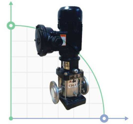 CDLF 2-40, AISI 316, Ex насос водно-спиртової суміші, спиртовий вибухозахищений