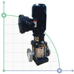 CDLF 2-40, AISI 316, Ex насос водно-спиртової суміші, спиртовий вибухозахищений