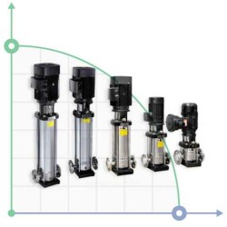 CDLF 2-40, AISI 316, Ex насос водно-спиртової суміші, спиртовий вибухозахищений