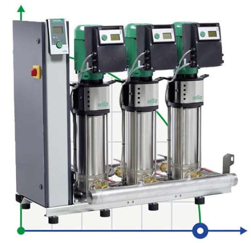 Wilo-SiBoost Smart 4 Helix VE1603/3kW Druckerhöhungsstation