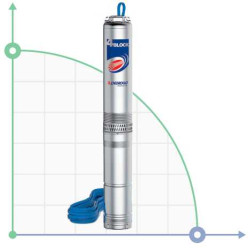 Bomba de pozo 4BLOCKm 4/14