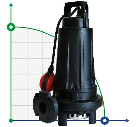 Pompe submersible Dreno APX 32-2/090 T avec roue à deux canaux