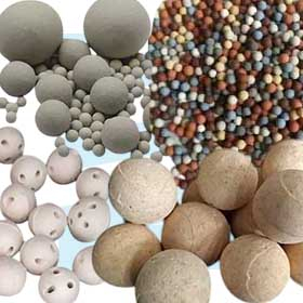 Hitzebeständige, mineralische, inerte Kugeln