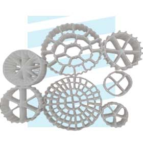 Biofilm-Fließbettreaktor, MBBR