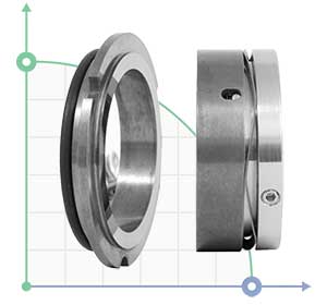 Joint mécanique pour pompe ALFA LAVAL SRU3/027/ LS