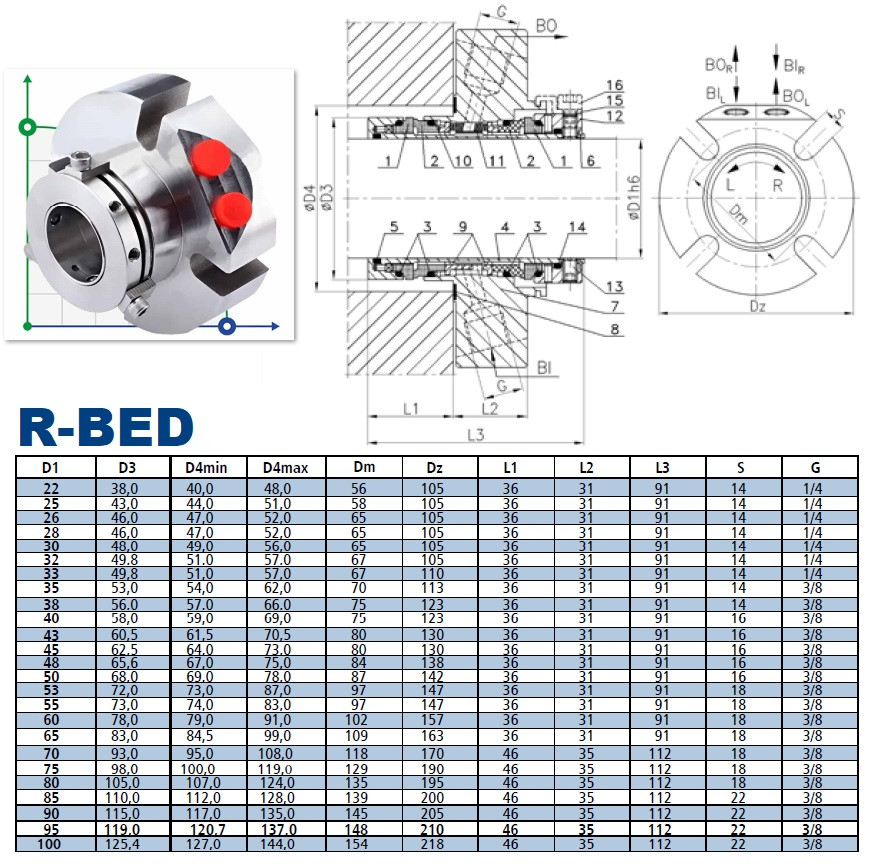 R-BED